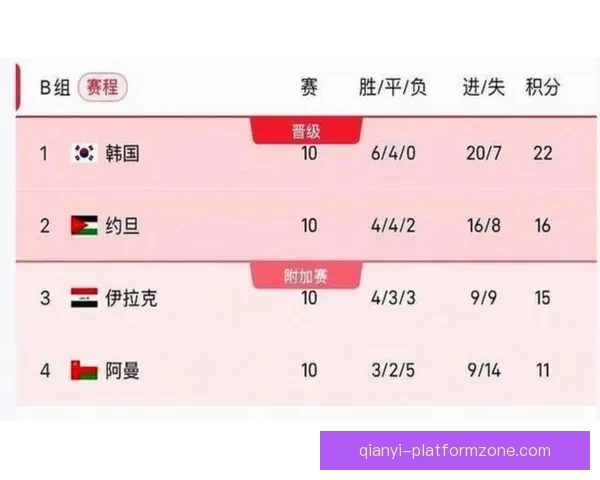 美加墨世界杯赛场精彩瞬间全解析与赛事看点盘点